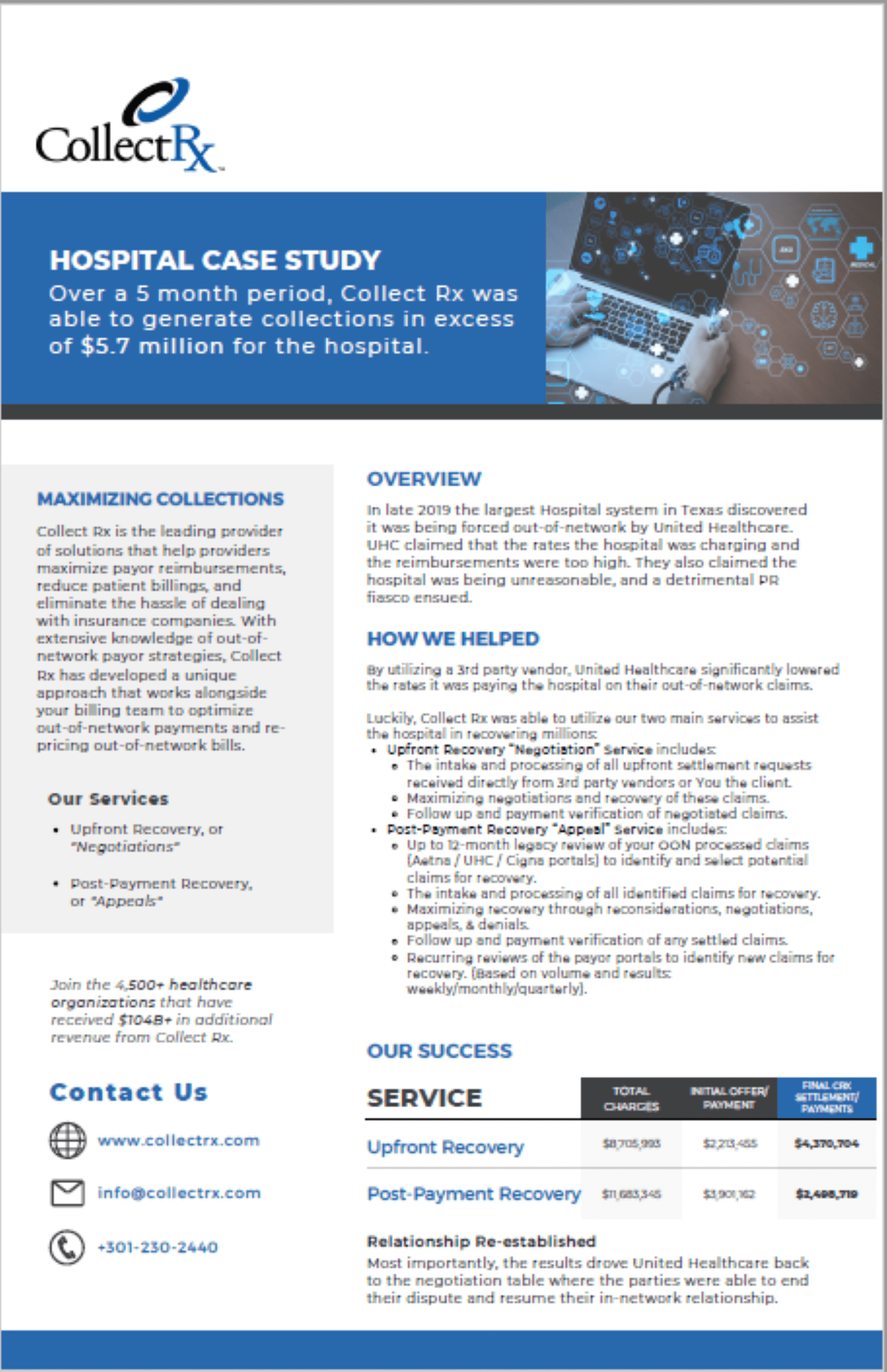 hospital case study